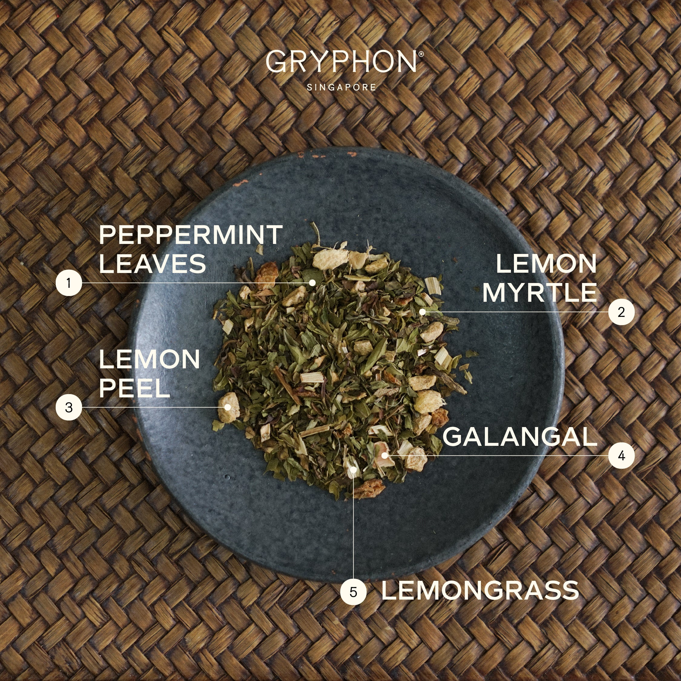 Lemon Ginger Mint – Gryphon Singapore