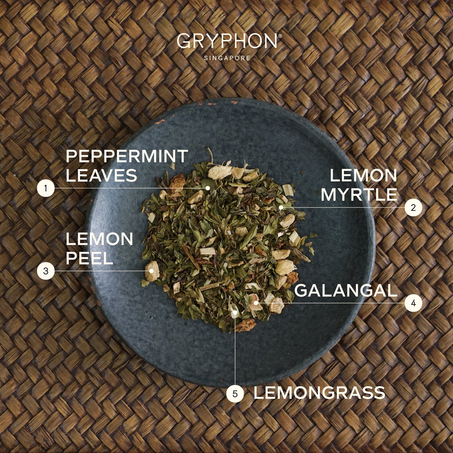 Lemon Ginger Mint