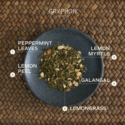 Lemon Ginger Mint