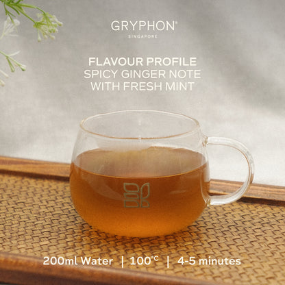 Lemon Ginger Mint