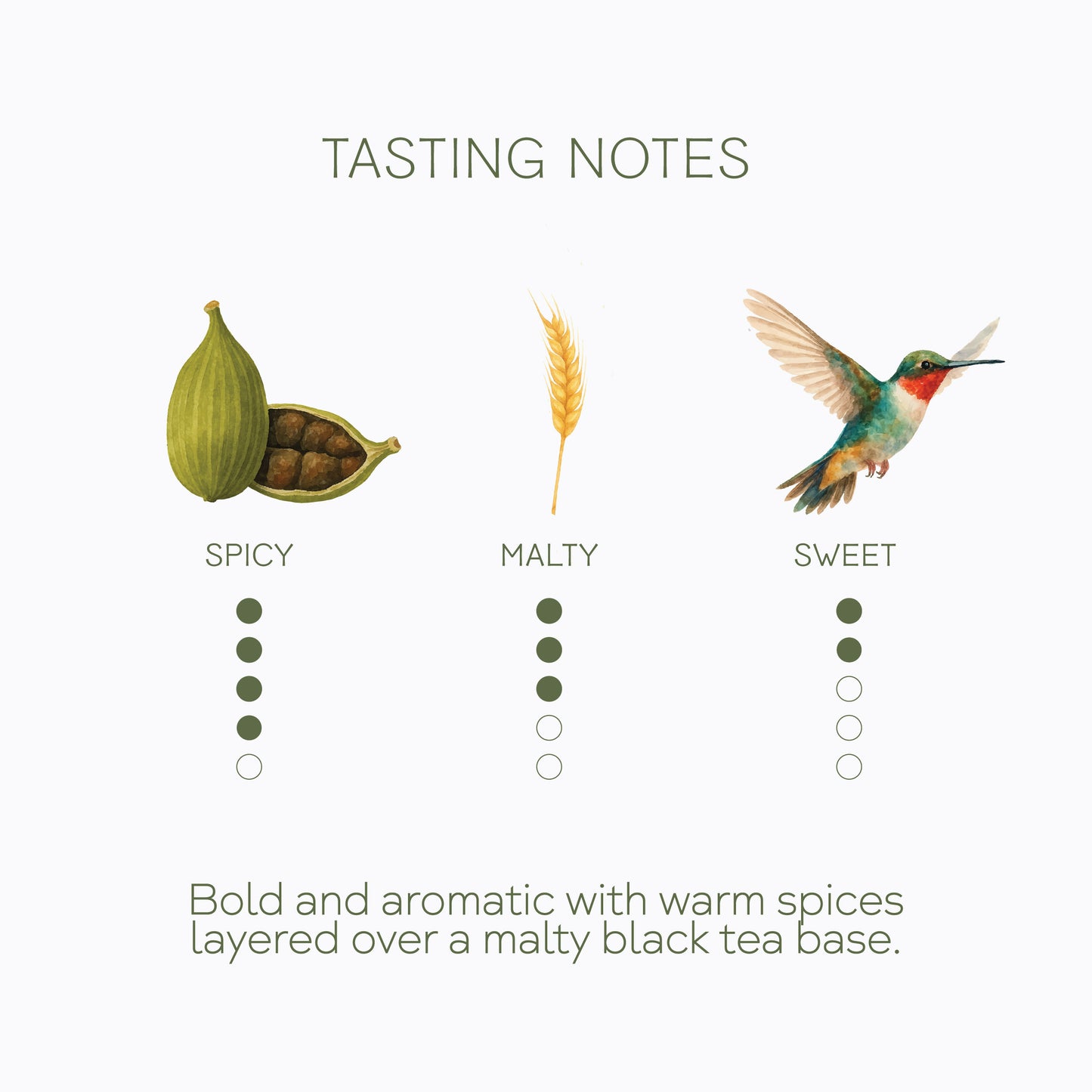 Masala Chai